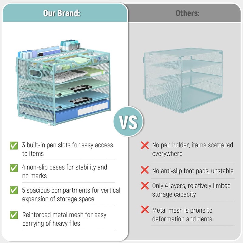 Docnest 5 Tier Mesh Desk Organizer- Letter Tray with Adjustable Compartments, Mesh Desktop Storage Built in Pen Holder and Handles, Desk Organizer Tray for Mail Documents Office Supplies-Blue - Image 4